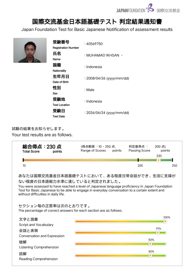 Japanese Language Test (JFT)